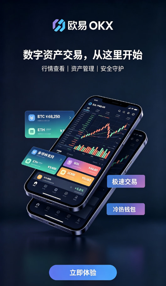 欧交易所APP官方网站账户安全设置示意图